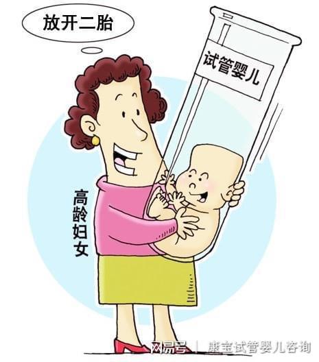 胎位不正