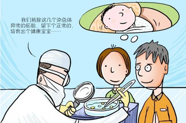 胎位不正