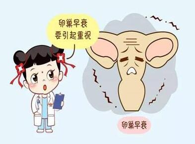 胎位不正
