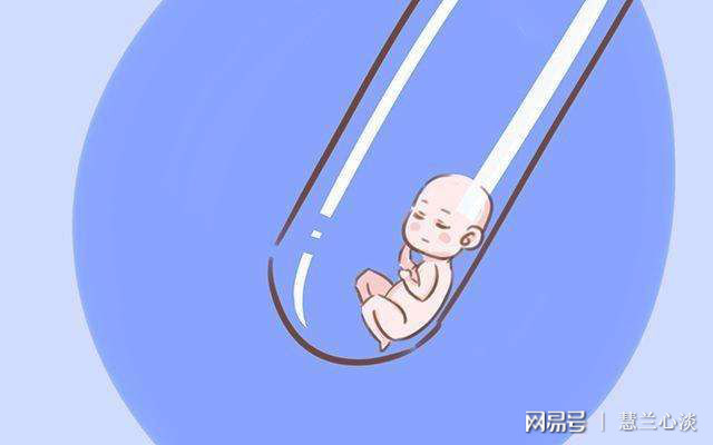 胎儿估重软件